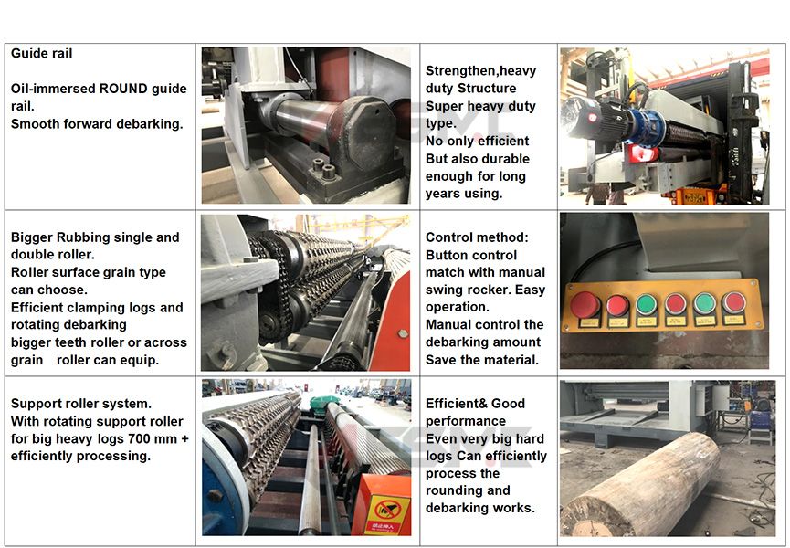 heavy duty debarking machine details.jpg